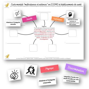 7 formes de maltraitance