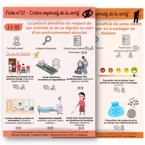 Infographies critères impératifs certification HAS V2025