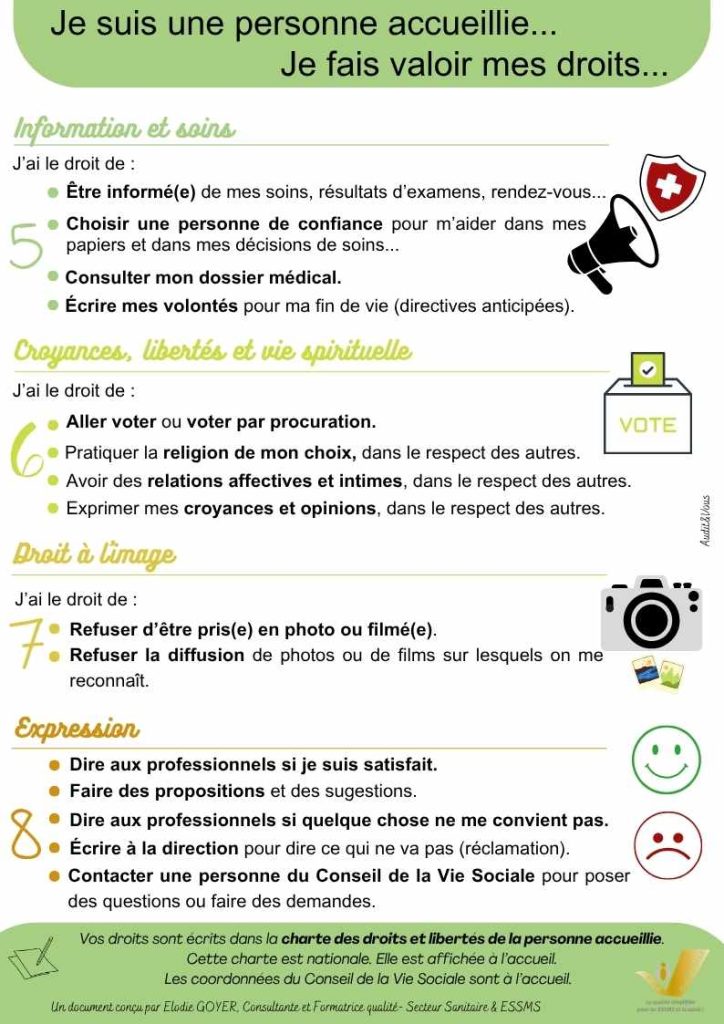Affiche destinée aux personnes accompagnées en ESSMS : je ne suis personne accompagnée, je connais et je fais valoir mes droits 2