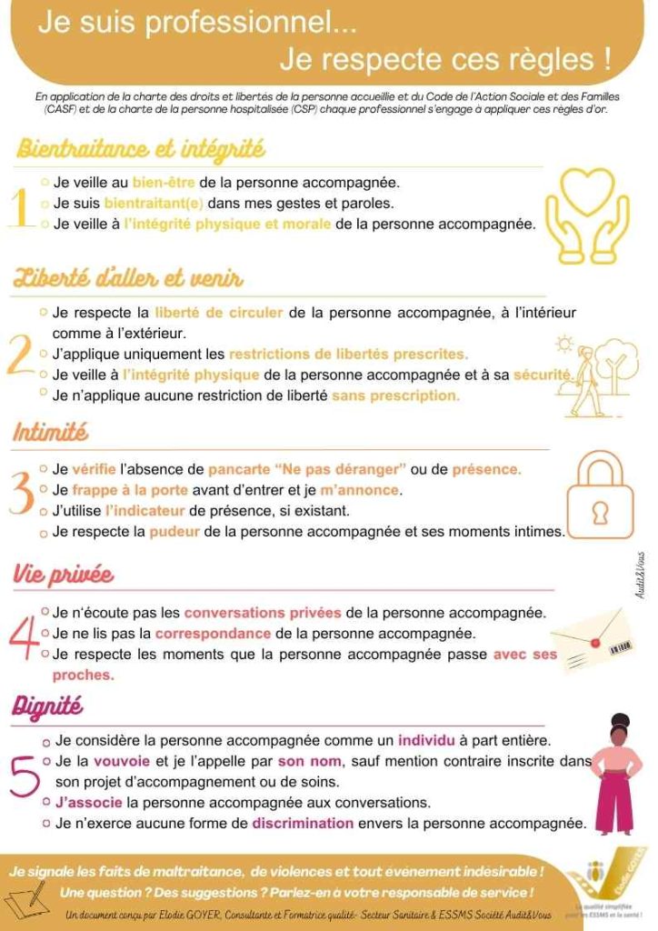 Les règles d'or des professionnels en ESSMS : 10 règles pour décliner les droits et libertés des personnes accompagnées au quotidien