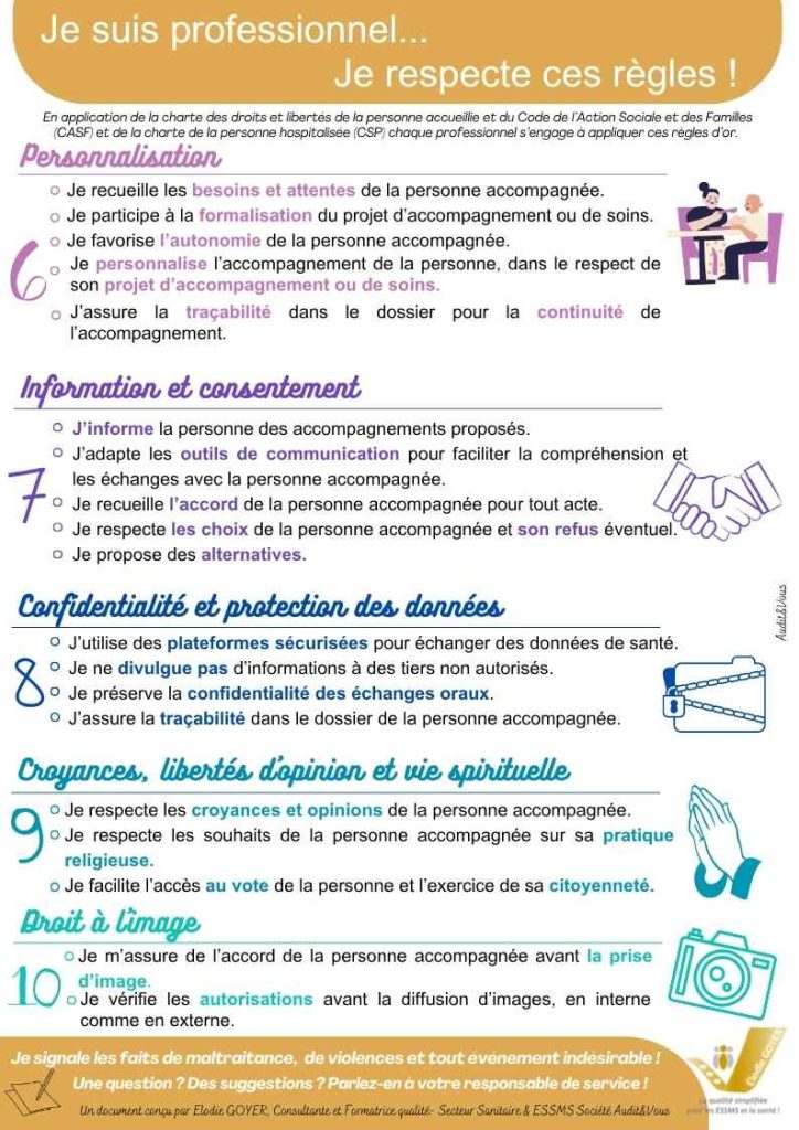 Affiche Pro règles droits et libertés ESSMS 2