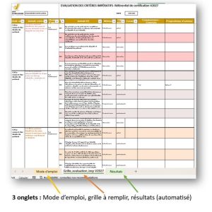 Onglets auto-évaluation critères impératifs certification HAS V2027 établissements de santé
